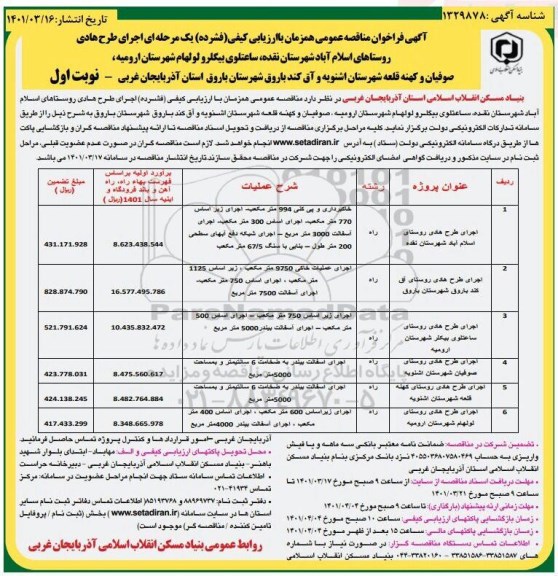 مناقصه اجرای طرح هادی روستاهای ...