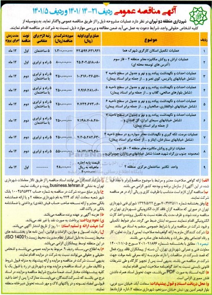 مناقصه  ومزایده عملیات تکمیل اسکان کارگری شهرک هما .....