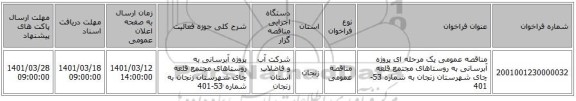 مناقصه، مناقصه عمومی یک مرحله ای پروژه آبرسانی به روستاهای مجتمع قلعه چای شهرستان زنجان به شماره 53-401