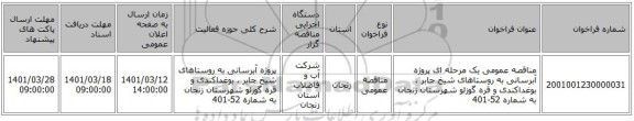 مناقصه، مناقصه عمومی یک مرحله ای پروژه آبرسانی به روستاهای شیخ جابر ، بوغداکندی و قره گوزلو شهرستان زنجان به شماره 52-401