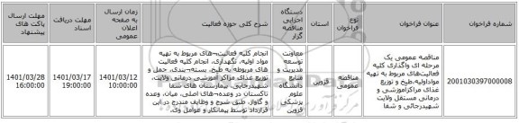 مناقصه، مناقصه عمومی یک مرحله ای واگذاری کلیه فعالیت‌های مربوط به تهیه مواداولیه،طبخ و توزیع غذای  مراکزآموزشی و درمانی مستقل ولایت شهیدرجائی و شفا