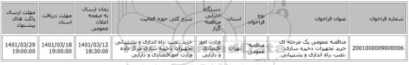 مناقصه، مناقصه عمومی یک مرحله ای خرید تجهیزات ذخیره سازی ،نصب ،راه اندازی و پشتیبانی