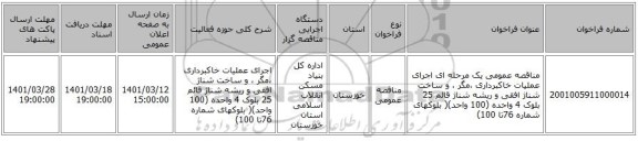 مناقصه، مناقصه عمومی یک مرحله ای اجرای  عملیات خاکبرداری ،مگر ، و ساخت شناژ افقی و ریشه شناژ قائم   25 بلوک 4 واحده   (100 واحد)( بلوکهای شماره 76تا 100)