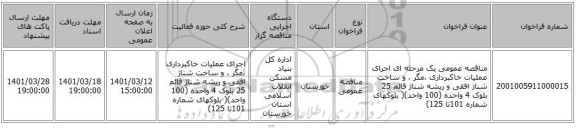 مناقصه، مناقصه عمومی یک مرحله ای اجرای  عملیات خاکبرداری ،مگر ، و ساخت شناژ افقی و ریشه شناژ قائم   25 بلوک 4 واحده   (100 واحد)( بلوکهای شماره 101تا 125)