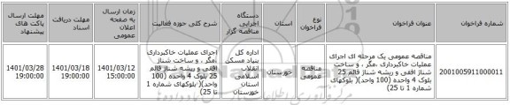 مناقصه، مناقصه عمومی یک مرحله ای اجرای  عملیات خاکبرداری ،مگر ، و ساخت شناژ افقی و ریشه شناژ قائم   25 بلوک 4 واحده   (100 واحد)( بلوکهای شماره 1 تا 25)