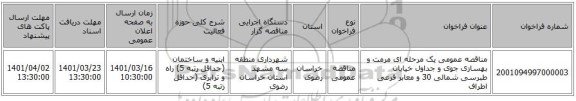 مناقصه، مناقصه عمومی یک مرحله ای مرمت و بهسازی جوی و جداول خیابان طبرسی شمالی 30 و معابر فرعی اطراف