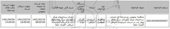 مناقصه، مناقصه عمومی دو مرحله ای احداث ساختمان مرکز نگهداری سگ های مواد یاب در استان آذربایجان شرقی -گمرک جلفا