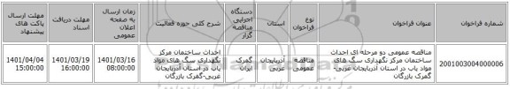 مناقصه، مناقصه عمومی دو مرحله ای احداث ساختمان مرکز نگهداری سگ های مواد یاب در استان آذربایجان غربی-گمرک بازرگان