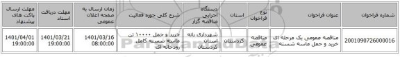 مناقصه، مناقصه عمومی یک مرحله ای خرید و حمل ماسه شسته