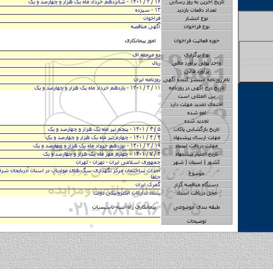 مناقصه, احداث ساختمان مرکز نگهداری سگ های موادیاب در استان آذربایجان شرقی - گمرک جلفا