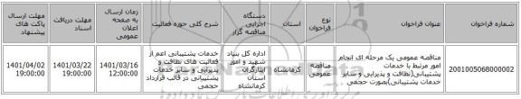 مناقصه، مناقصه عمومی یک مرحله ای انجام امور مرتبط با خدمات پشتیبانی(نظافت و پذیرایی و سایر خدمات پشتیبانی)بصورت حجمی