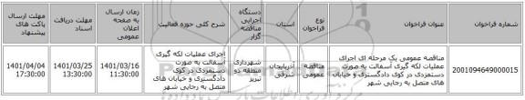 مناقصه، مناقصه عمومی یک مرحله ای اجرای عملیات لکه گیری آسفالت به صورت دستمزدی در کوی دادگستری و خیابان های متصل به رجایی شهر