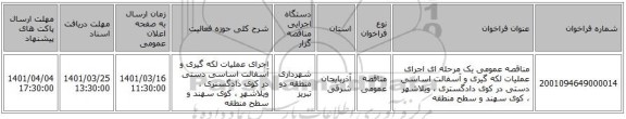 مناقصه، مناقصه عمومی یک مرحله ای اجرای عملیات لکه گیری و آسفالت اساسی دستی در کوی دادگستری ، ویلاشهر ، کوی سهند و سطح منطقه