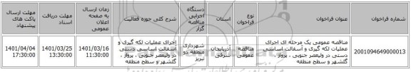 مناقصه، مناقصه عمومی یک مرحله ای اجرای عملیات لکه گیری و آسفالت اساسی دستی در ولیعصر جنوبی ، پرواز ، گلشهر و سطح منطقه