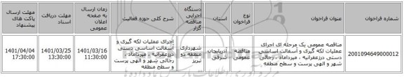 مناقصه، مناقصه عمومی یک مرحله ای اجرای عملیات لکه گیری و آسفالت اساسی دستی درزعفرانیه ، میرداماد ، رجائی شهر و الهی پرست و سطح منطقه