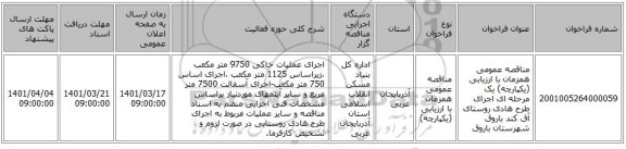 مناقصه، مناقصه عمومی همزمان با ارزیابی (یکپارچه) یک مرحله ای اجرای طرح هادی روستای آق کند باروق شهرستان باروق