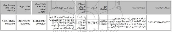 مناقصه، مناقصه عمومی یک مرحله ای خرید لوله گالوانیزه 10 اینچ و 6 اینچ و 4 اینچ (مربوط به طرح آب و فاضلاب روستایی بازسازی تامین آب روستای برد گپی)