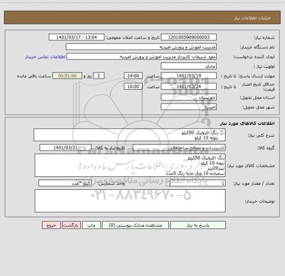 استعلام رنگ اکرولیک 50کیلو
بتونه 10 کیلو 
تینر20لیتر
سمباده 10 ورق مایه رنگ 5عدد