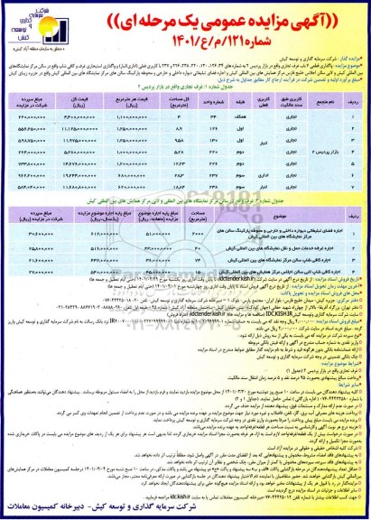 مزایده واگذاری قطعی 7 باب غرف تجاری