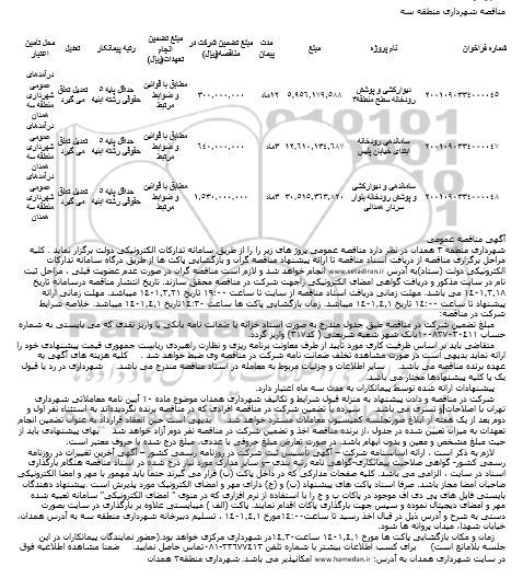 مناقصه عمومی دیوارکشی و پوشش رودخانه... 