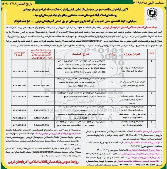 مناقصه اجرای طرح هادی روستاهای ... - نوبت دوم