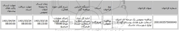 مناقصه، مناقصه عمومی یک مرحله ای اجرای آسفالت طرح هادی روستای گوان  از توابع شهرستان جاسک