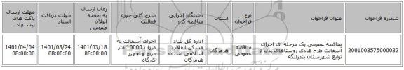 مناقصه، مناقصه عمومی یک مرحله ای اجرای آسفالت طرح هادی روستاهای پدل  از توابع شهرستان بندرلنگه