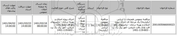 مناقصه، مناقصه عمومی همزمان با ارزیابی (یکپارچه) یک مرحله ای اجرای پروژه اصلاح و بهینه سازی - ترانسهای رفع افت ولتاژ بافت تاریخی- امور برق یک یزد - 603-119-1401