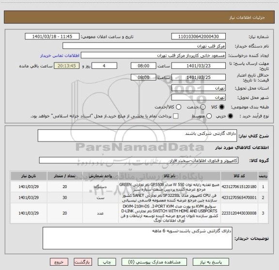 استعلام دارای گارنتی شرکتی باشند