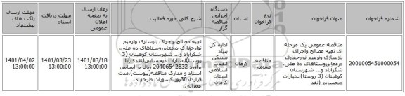 مناقصه، مناقصه عمومی یک مرحله ای تهیه مصالح واجرای بازسازی وترمیم نوارحفاری درمعابرروستاهای ده علی، شکرآباد و... شهرستان کوهبنان (3 روستا)اعتبارات ذیحسابی(نقد