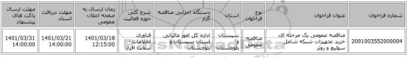 مناقصه، مناقصه عمومی یک مرحله ای خرید تجهیزات شبکه شامل سوئیچ و روتر