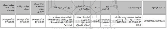 مناقصه، مناقصه عمومی دو مرحله ای احداث سازه سنگ و ملاتی GRN-SM01-02-03-04-05 قرناوه