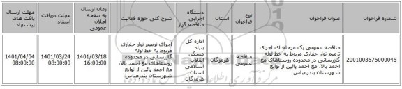 مناقصه، مناقصه عمومی یک مرحله ای اجرای  ترمیم نوار حفاری مربوط به خط لوله گازرسانی در محدوده  روستاهای  مغ احمد بالا، مغ احمد پائین از توابع شهرستان بندرعباس