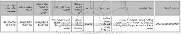 مناقصه، مناقصه عمومی همزمان با ارزیابی (یکپارچه) یک مرحله ای احداث تصفیه خانه آب شرب مجتمع ملکار شهرستان  نوشهر