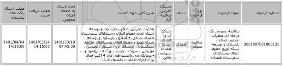 مناقصه، مناقصه عمومی یک مرحله ای عملیات اجرایی اصلاح ، بازسازی و توسعه شبکه توزیع خطوط انتقال روستاهای شهرستان همدان