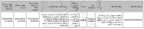 مناقصه، مناقصه عمومی یک مرحله ای اصلاح شبکه و استاندارد سازی انشعابات بخشی از روستاهای سنقر آباد و قراقیه از توابع شهرستان درگزین