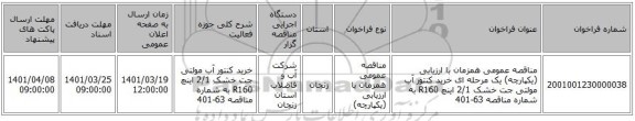 مناقصه، مناقصه عمومی همزمان با ارزیابی (یکپارچه) یک مرحله ای خرید کنتور آب مولتی جت خشک  2/1 اینچ R160 به شماره مناقصه 63-401