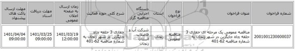 مناقصه، مناقصه عمومی یک مرحله ای حفاری 3 حلقه چاه جایگزین در شهر زنجان به شماره مناقصه 62-401