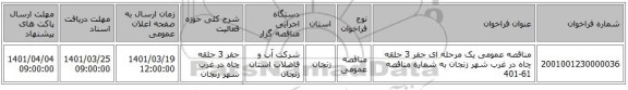 مناقصه، مناقصه عمومی یک مرحله ای حفر 3 حلقه چاه در غرب شهر زنجان به شماره مناقصه 61-401