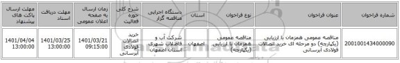 مناقصه، مناقصه عمومی همزمان با ارزیابی (یکپارچه) دو مرحله ای خرید اتصالات فولادی آبرسانی