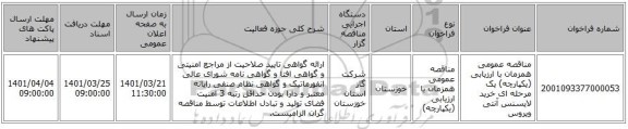 مناقصه، مناقصه عمومی همزمان با ارزیابی (یکپارچه) یک مرحله ای خرید لایسنس آنتی ویروس