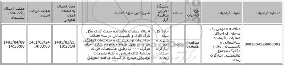 مناقصه، مناقصه عمومی یک مرحله ای اجرای عملیات باقیمانده ساختمانی و تاسیساتی برق و مکانیک مجتمع توانبخشی ایثارگران زنجان