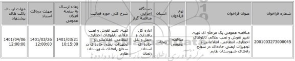 مناقصه، مناقصه عمومی یک مرحله ای تهیه، تغییر نقوش و نصب علائم، تابلوهای اخطاری، انتظامی، اطلاعاتی و تجهیزات ایمنی جاده‌ای در سطح راه‌های شهرستان‌ طارم