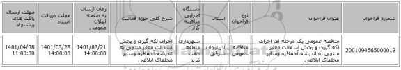 مناقصه، مناقصه عمومی یک مرحله ای اجرای لکه گیری و پخش آسفالت معابر منتهی به اندیشه،آخماقیه وسایر محلهای ابلاغی