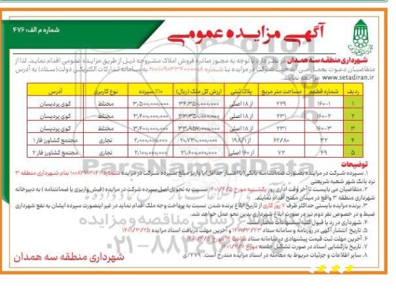 مزایده فروش فروش املاک  به مساحت 72 پلاک ثبتی از 160 اصلی