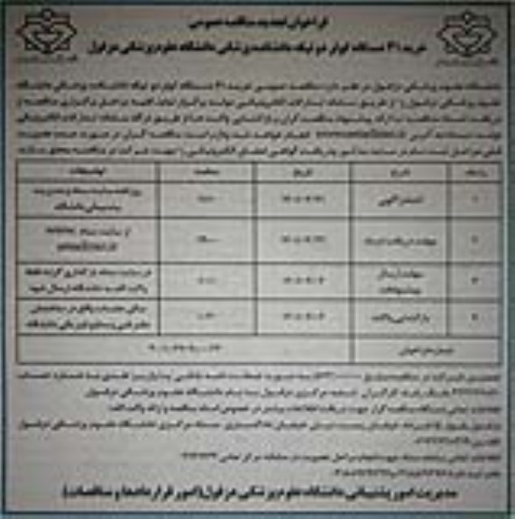 مناقصه خرید 41 دستگاه کولر دو تیکه...