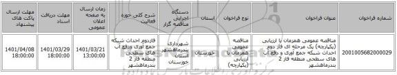 مناقصه، مناقصه عمومی همزمان با ارزیابی (یکپارچه) یک مرحله ای فاز دوم احداث شبکه جمع آوری و دفع آب های سطحی منطقه فاز 2 بندرماهشهر