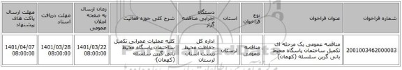 مناقصه، مناقصه عمومی یک مرحله ای تکمیل ساختمان پاسگاه محیط بانی گرین سلسله (کهمان)