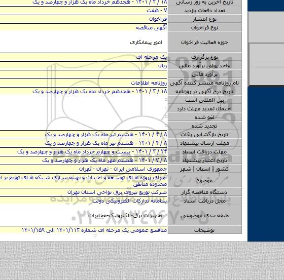 مناقصه, اجرای پروژه های توسعه و احداث و بهینه سازی شبکه های توزیع بر اساس طرح محدوده مناطق