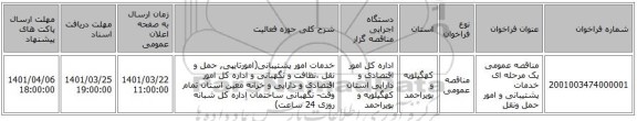 مناقصه، مناقصه عمومی یک مرحله ای خدمات پشتیبانی و امور حمل ونقل